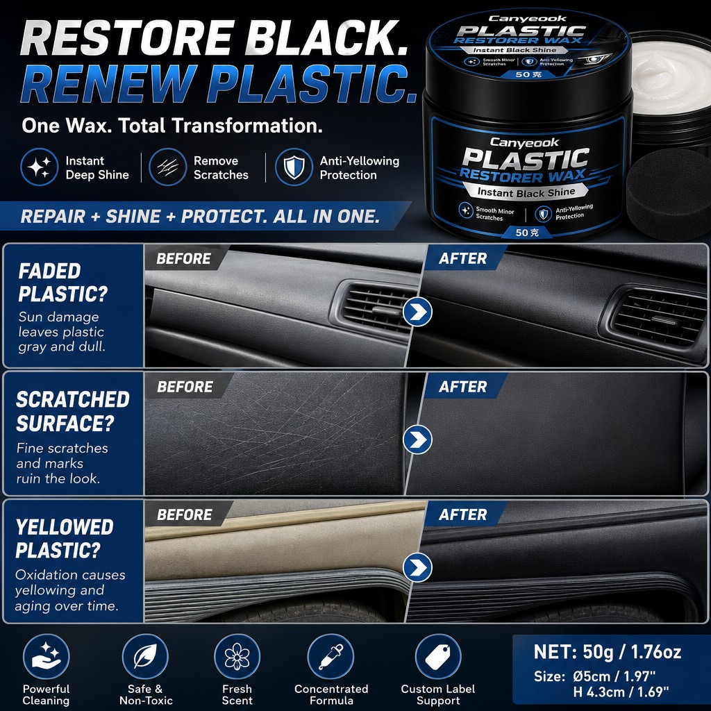 แคนยูค น้ำยาเคลือบพลาสติก ฟื้น - Trim Restorer Plastic บทวิจารณ์และราคา
