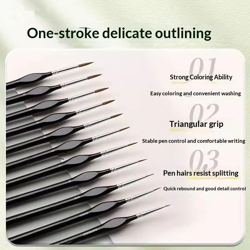【B】ชุดแปรงทาสีขนาดเล็กสำหรับงา - Detailing Brush Set บทวิจารณ์และราคา