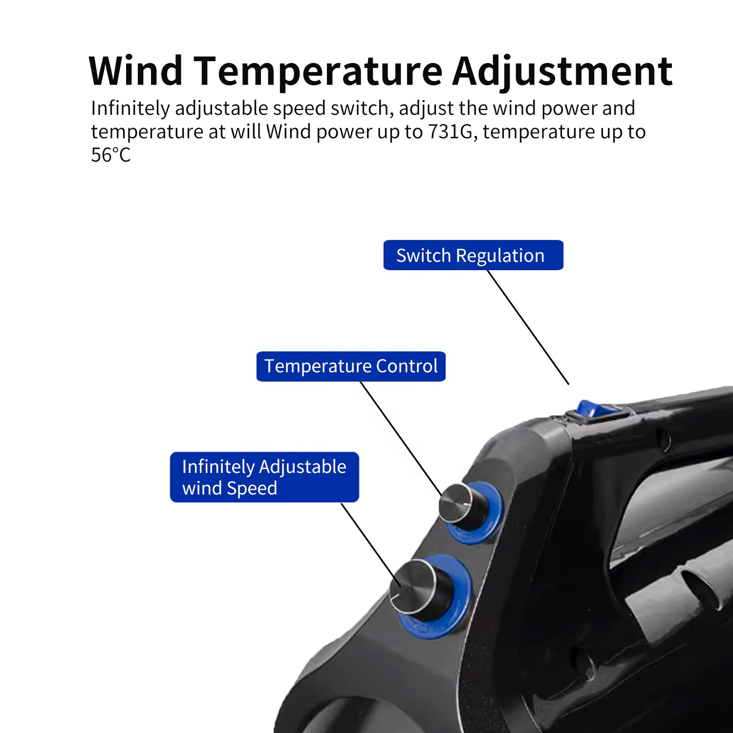 เครื่องเป่าลมร้อนสำหรับล้างรถพ - Dryer Car Blower บทวิจารณ์และราคา