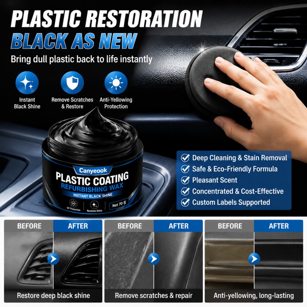 CANYEOOK แว็กซ์เคลือบเงาสำหรับ - Trim Restorer Plastic บทวิจารณ์และราคา